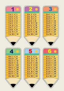 tabla