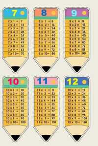 tabla2