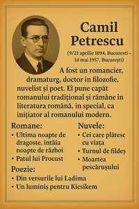 camil petrescu