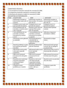 Test initial matematica clasa a III a p3