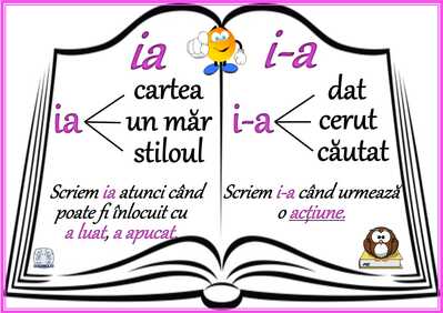 ia si i a