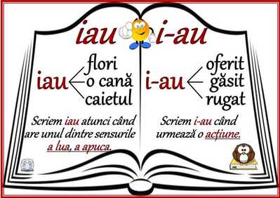iau i au