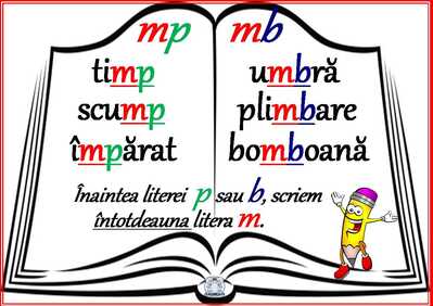 mp mb
