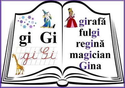 gi plansa de afisat in clasa gramatica