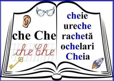 che plansa de afisat in clasa gramatica