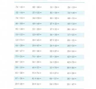 2. Adunarea si scaderea 0 100 fisa  2 2. Adunarea si scaderea 0 100 fisa  2