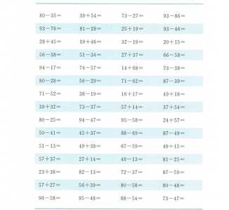 5. Adunarea si scaderea 0 100 fisa 5 5. Adunarea si scaderea 0 100 fisa 5