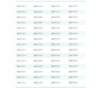 34. Inmultirea cu o cifra 0 1000 fisa 34 34. Inmultirea cu o cifra 0 1000 fisa 34