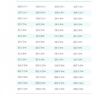 37. Inmultirea (si aproximarea) cu o cifra 0 1000 fisa 37 37. Inmultirea (si aproximarea) cu o cifra 0 1000 fisa 37