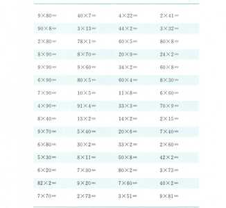 30. Inmultirea cu o cifra 0 100 fisa 30 30. Inmultirea cu o cifra 0 100 fisa 30