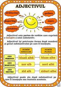 adjectivul plansa de afisat in clasa
