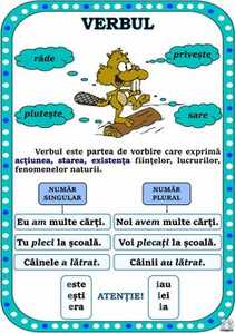 verbulplansa de afisat in clasa