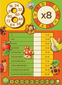 inmultirea cu 8 inmultirea cu 8