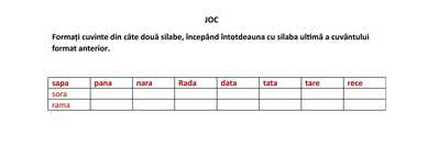 joc fazan limba romana cuvantul silaba clasa a III a